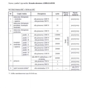 Kontoritool AMBREN, must