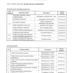 Kontoritool GERNIMO, must