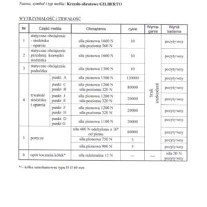 Kontoritool GILBERTO, must