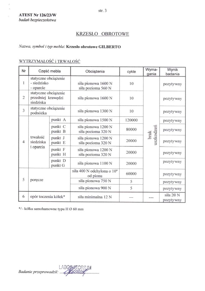 Kontoritool GILBERTO, must