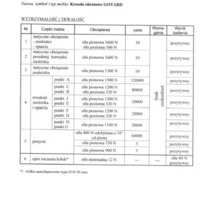 Kontoritool GOTARD, must