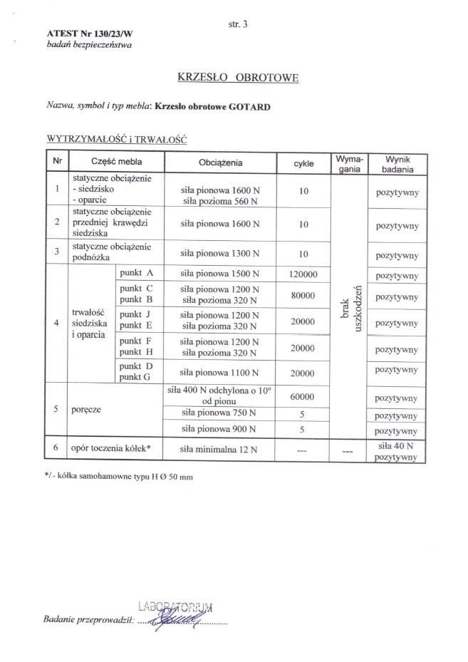 Kontoritool GOTARD, must