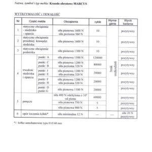 Kontoritool MARVIC, must