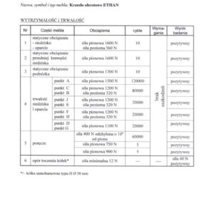 Kontoritool ETHAN, hall