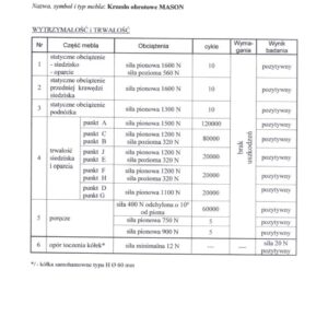 Kontoritool MASVIN, must