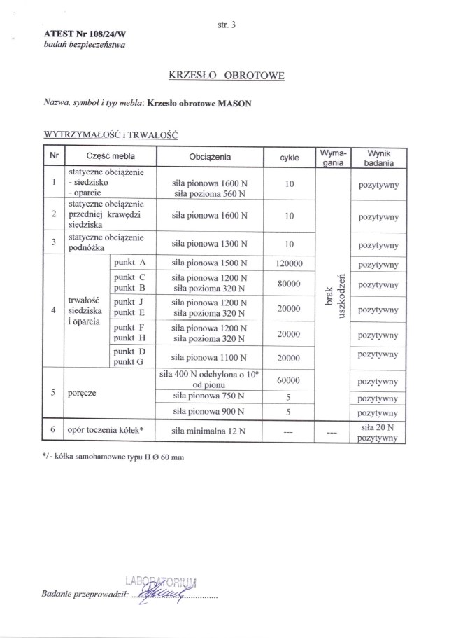 Kontoritool MASVIN, must
