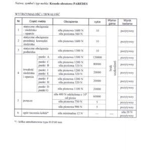 Kontoritool PARLON, must