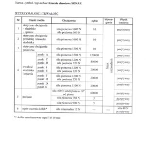 2010001203728_14 Kontoritool SONVAR, must