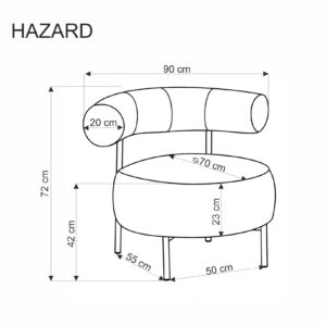 Tugitool HAZ, kaneel