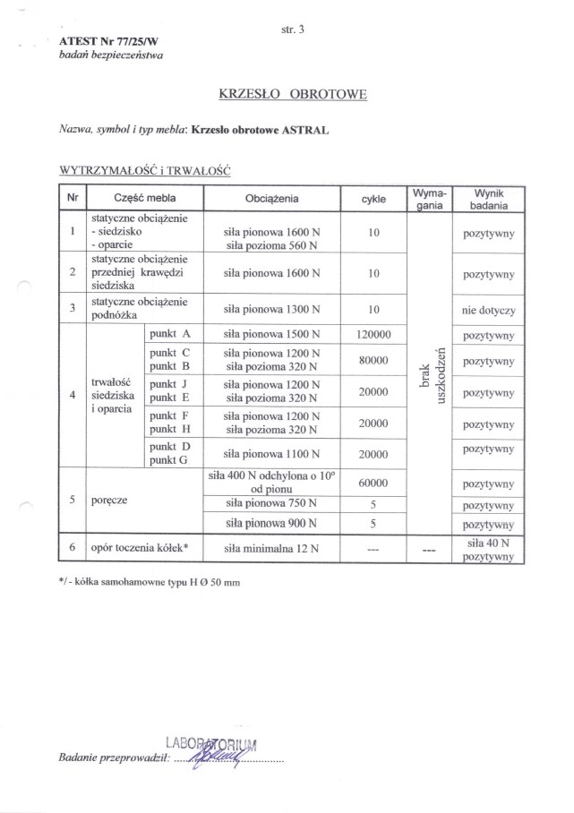 Kontoritool ASTERO, must
