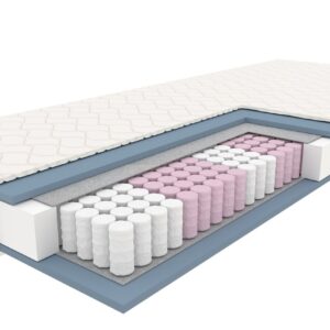 Madrats SYRIUSZ 140x200