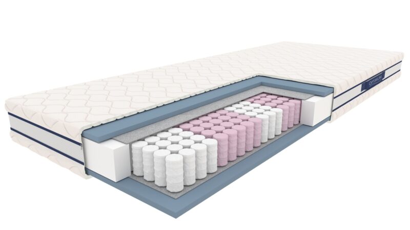 Madrats SYRIUSZ 140x200