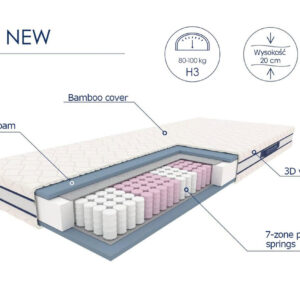 Madrats SYRIUSZ 140x200