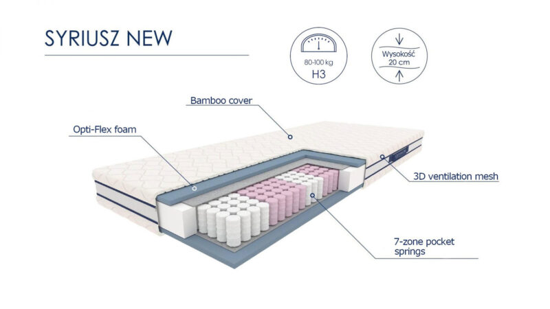 Madrats SYRIUSZ 140x200