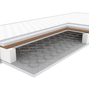 Madrats POLARIS 180x200