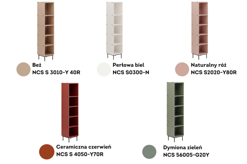 Riiul ARROCCO sõrmejäljekindla kattega